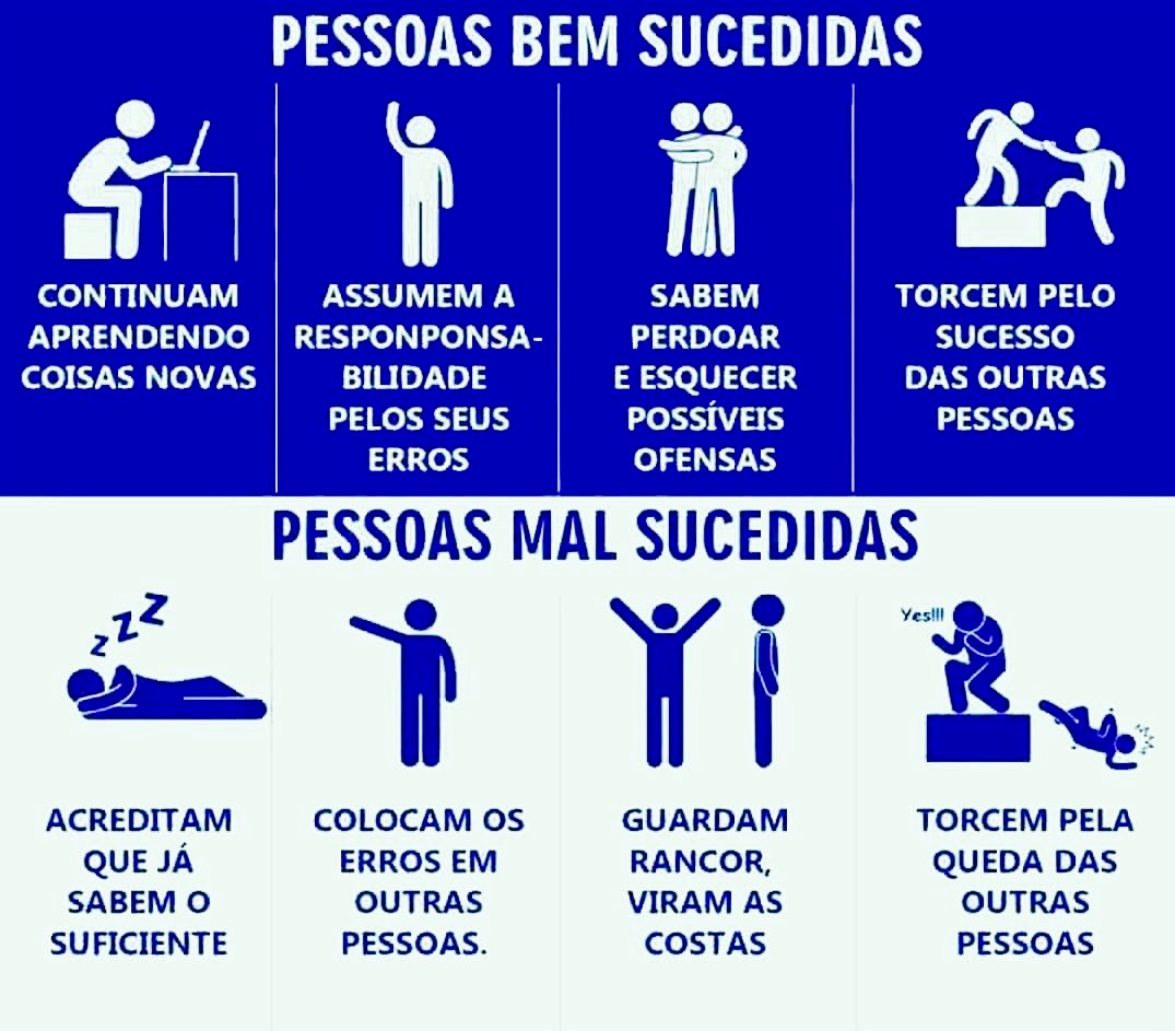 A Sucessão Da Pessoa Natural Ocorre Com